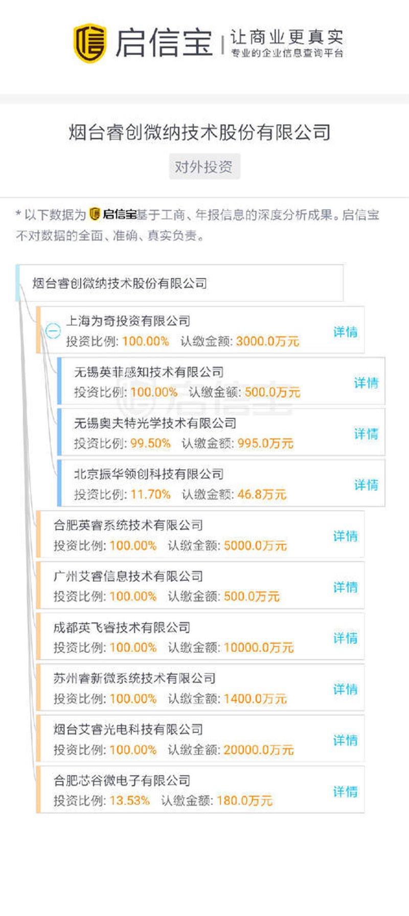 如何在竞争激烈的市场中提升集成电路的销量?
